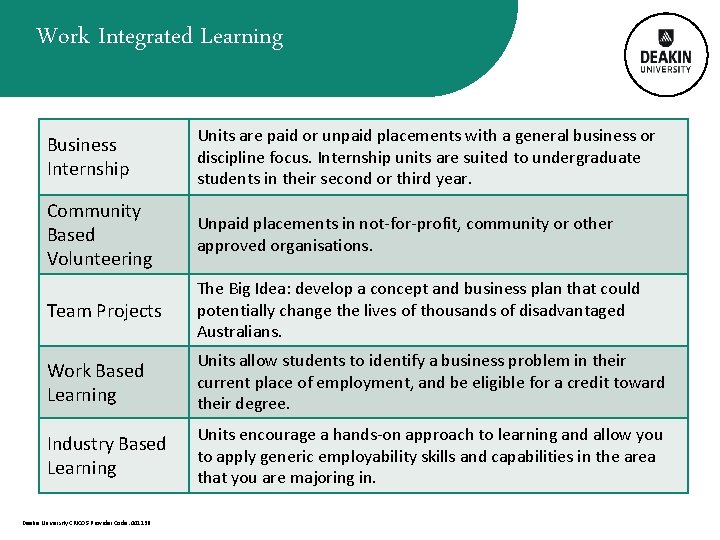 Work Integrated Learning Business Internship Units are paid or unpaid placements with a general