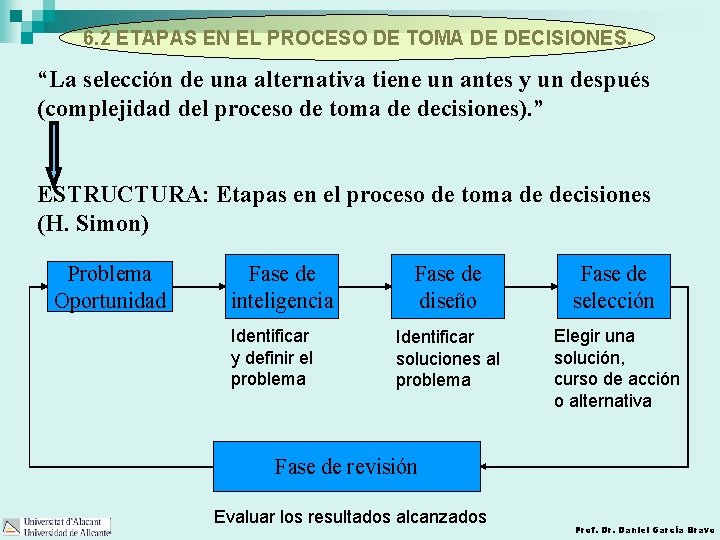 6. 2 ETAPAS EN EL PROCESO DE TOMA DE DECISIONES. “La selección de una