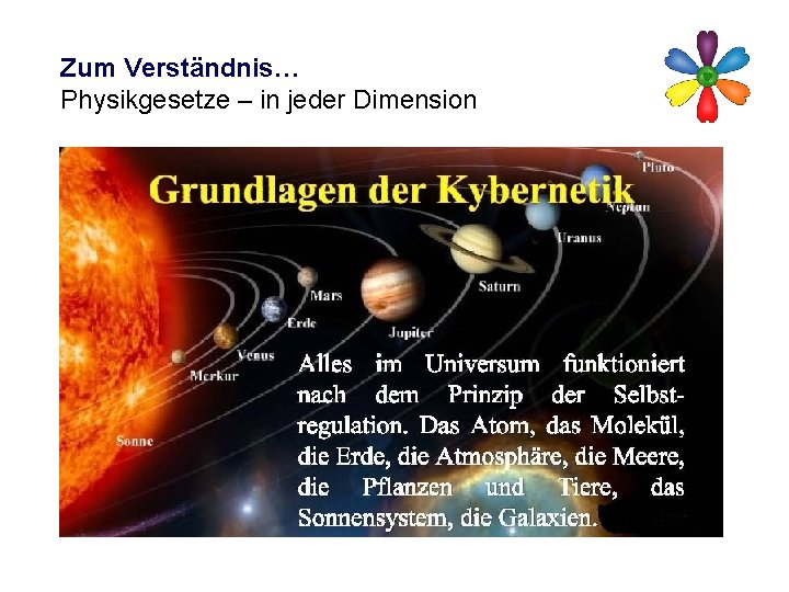Zum Verständnis… Physikgesetze – in jeder Dimension 