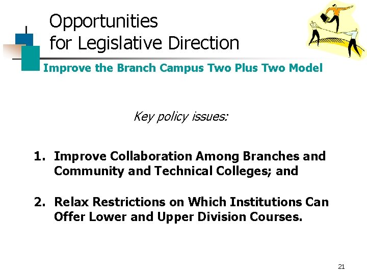 Opportunities for Legislative Direction Improve the Branch Campus Two Plus Two Model Key policy