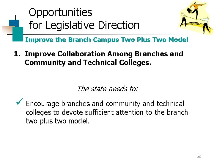 Opportunities for Legislative Direction Improve the Branch Campus Two Plus Two Model 1. Improve