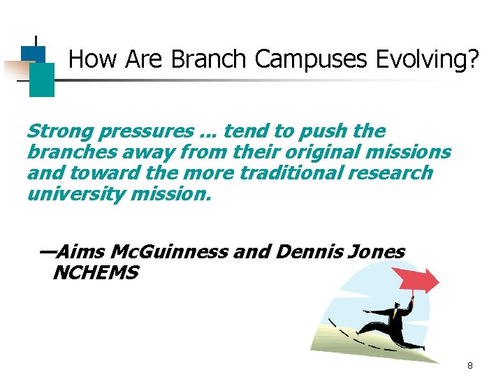 How Are Branch Campuses Evolving? Strong pressures. . . tend to push the branches