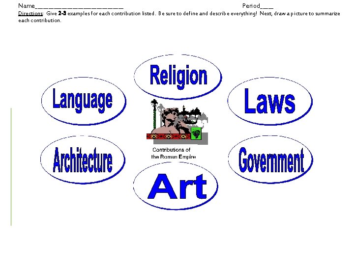 Name_________________ Period_____ Directions: Give 2 -3 examples for each contribution listed. Be sure to