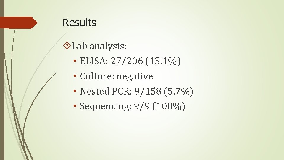 Results Lab analysis: • ELISA: 27/206 (13. 1%) • Culture: negative • Nested PCR: