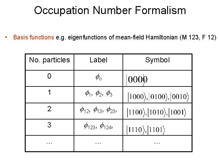 Occupation Number Formalism • Basis functions e. g. eigenfunctions of mean-field Hamiltonian (M 123,