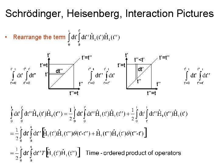 Schrödinger, Heisenberg, Interaction Pictures • Rearrange the term t’ t’=t’’ t’ t’=t dt’’ t’’=t