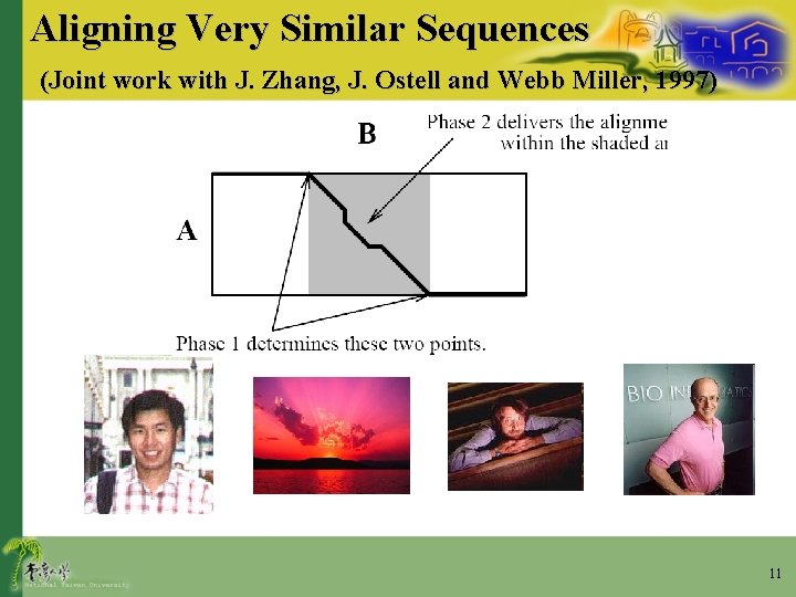 Aligning Very Similar Sequences (Joint work with J. Zhang, J. Ostell and Webb Miller,