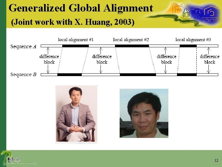 Generalized Global Alignment (Joint work with X. Huang, 2003) 12 