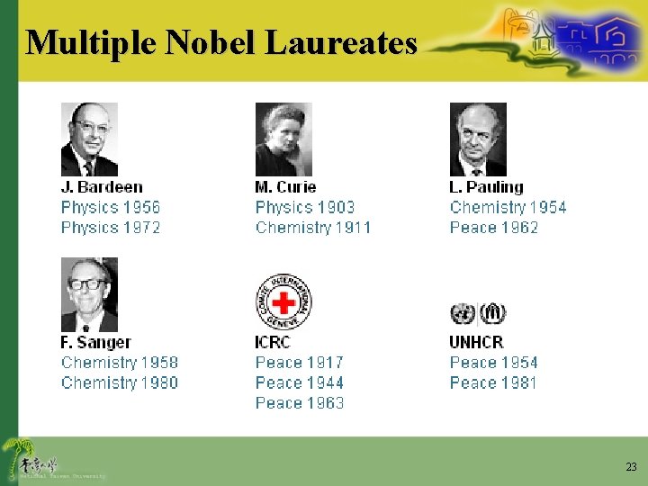 Multiple Nobel Laureates 23 