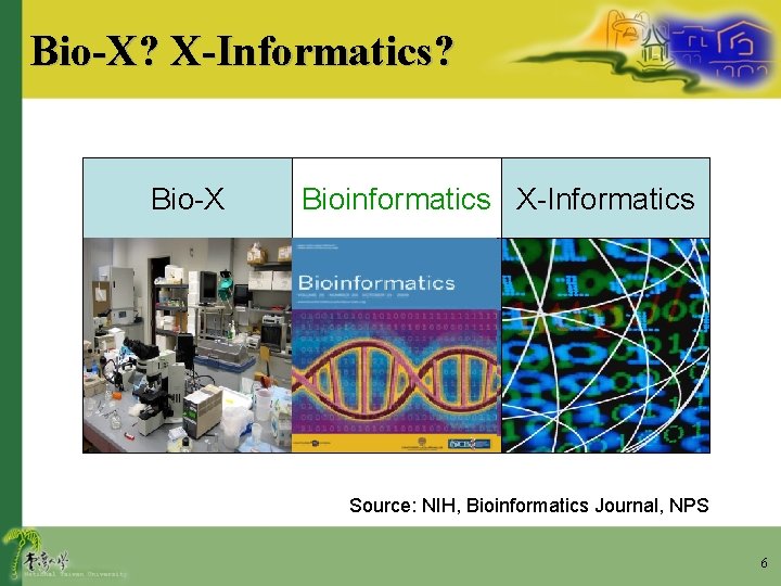 Bio-X? X-Informatics? Bio-X Bioinformatics X-Informatics Source: NIH, Bioinformatics Journal, NPS 6 