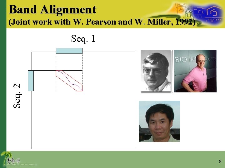 Band Alignment (Joint work with W. Pearson and W. Miller, 1992) Seq. 2 Seq.