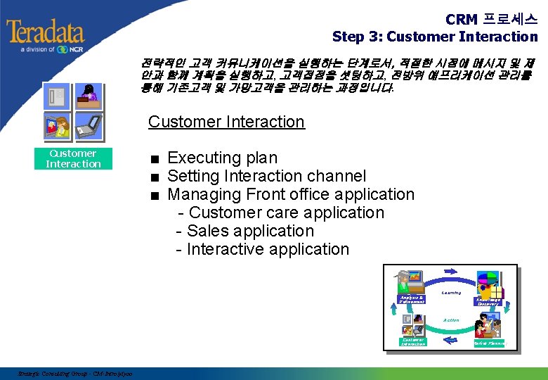 CRM 프로세스 Step 3: Customer Interaction 전략적인 고객 커뮤니케이션을 실행하는 단계로서, 적절한 시점에 메시지