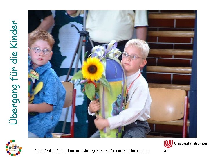 Übergang für die Kinder Carle: Projekt Frühes Lernen – Kindergarten und Grundschule kooperieren 24