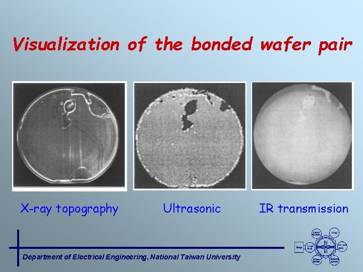 Visualization of the bonded wafer pair X-ray topography Ultrasonic Department of Electrical Engineering, National