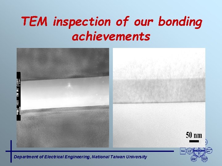 TEM inspection of our bonding achievements Department of Electrical Engineering, National Taiwan University 