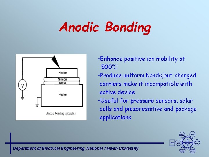 Anodic Bonding • Enhance positive ion mobility at 500℃ • Produce uniform bonds, but