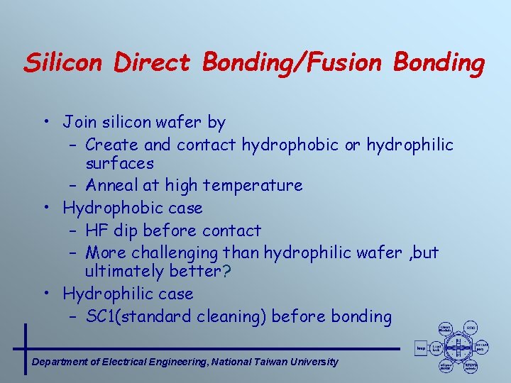 Silicon Direct Bonding/Fusion Bonding • Join silicon wafer by – Create and contact hydrophobic