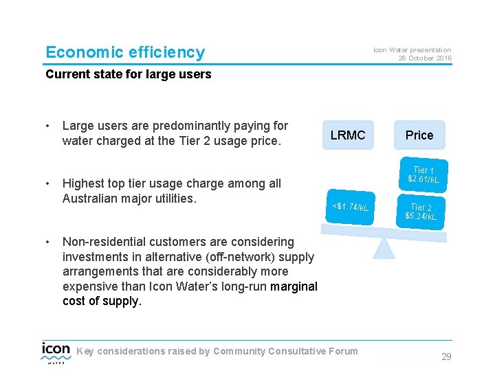 Economic efficiency Icon Water presentation 26 October 2016 Current state for large users •