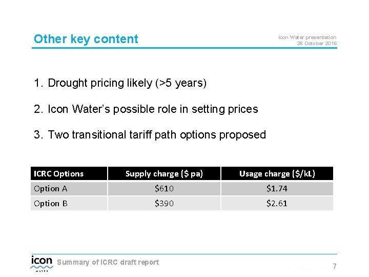 Other key content Icon Water presentation 26 October 2016 1. Drought pricing likely (>5
