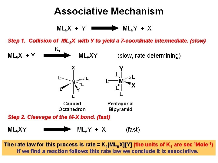 Associative Mechanism ML 5 X + Y ML 5 Y + X Step 1.