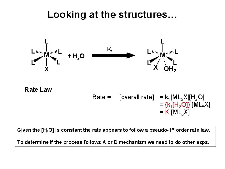 Looking at the structures… + H 2 O K 1 Rate Law Rate =