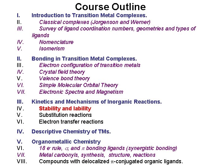 I. III. Course Outline IV. V. Introduction to Transition Metal Complexes. Classical complexes (Jorgenson