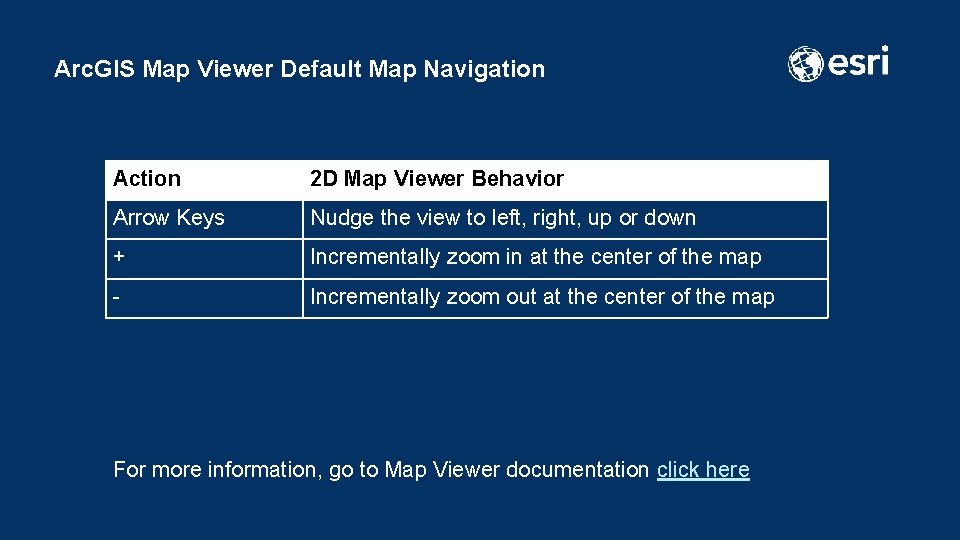 Arc. GIS Map Viewer Default Map Navigation Action 2 D Map Viewer Behavior Arrow