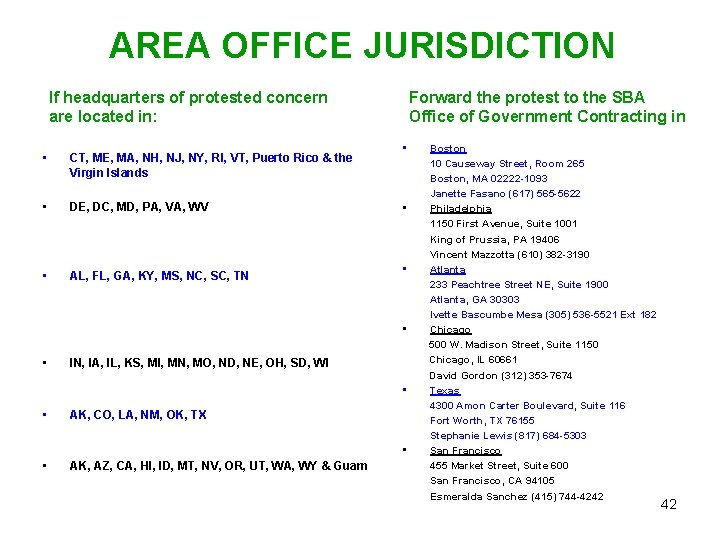 AREA OFFICE JURISDICTION If headquarters of protested concern are located in: • CT, ME,