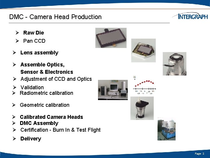 DMC - Camera Head Production Ø Raw Die Ø Pan CCD Ø Lens assembly