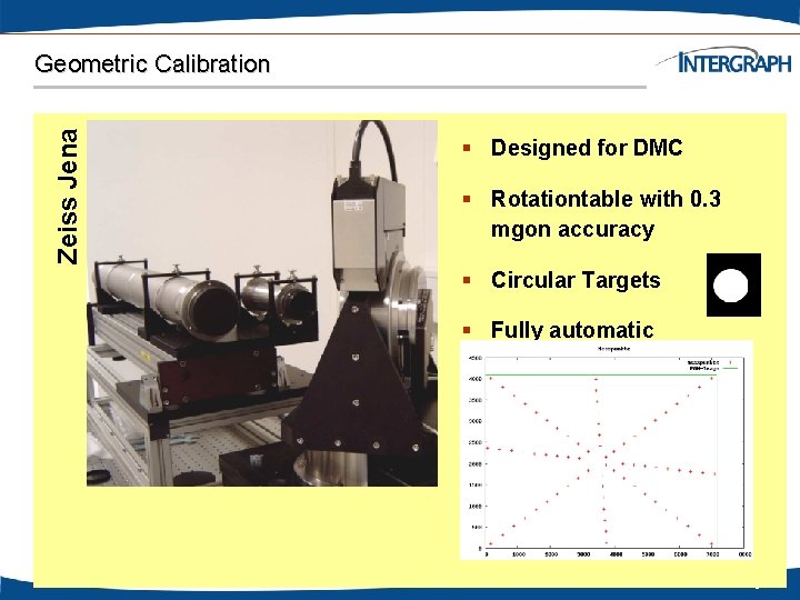 Zeiss Jena Geometric Calibration § Designed for DMC § Rotationtable with 0. 3 mgon