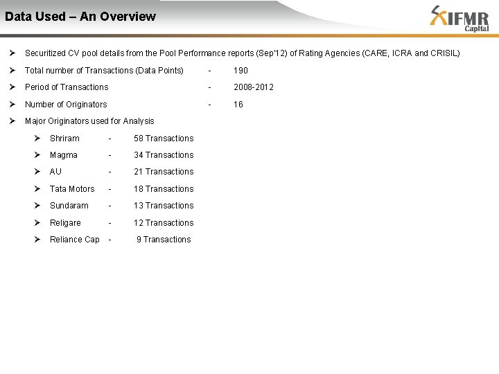 Data Used – An Overview Ø Securitized CV pool details from the Pool Performance