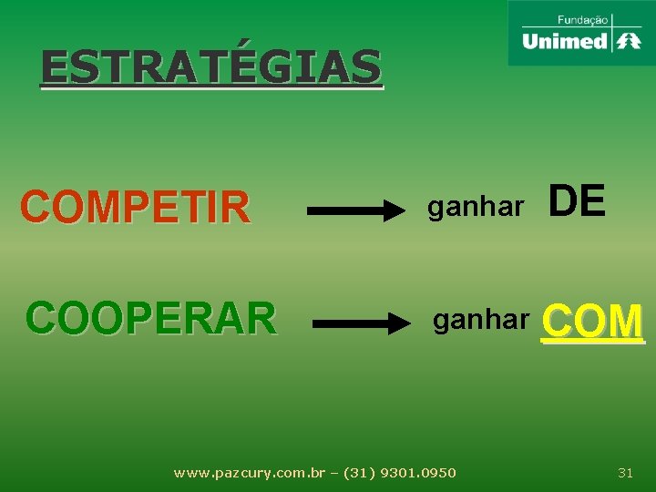 ESTRATÉGIAS COMPETIR ganhar DE COOPERAR ganhar COM www. pazcury. com. br – (31) 9301.