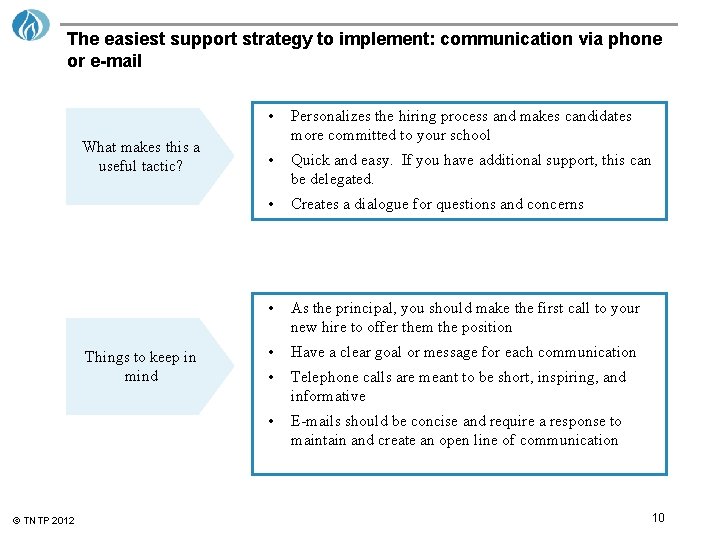 The easiest support strategy to implement: communication via phone or e-mail What makes this