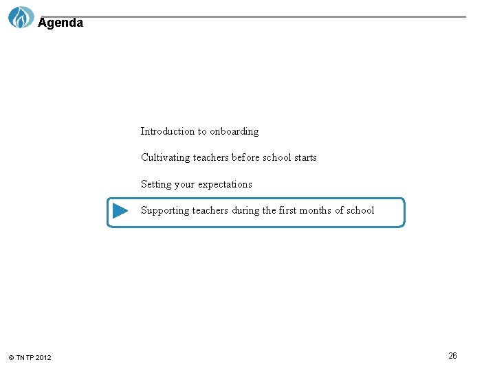 Agenda Introduction to onboarding Cultivating teachers before school starts Setting your expectations Supporting teachers