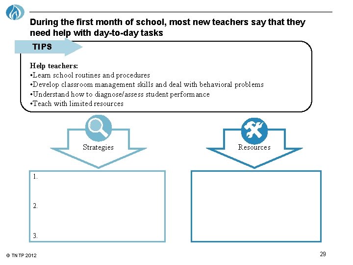 During the first month of school, most new teachers say that they need help