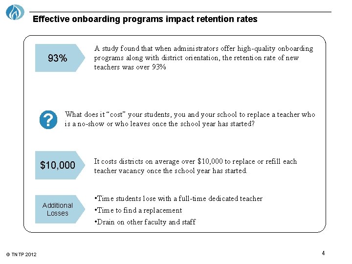Effective onboarding programs impact retention rates 93% ? What does it “cost” your students,