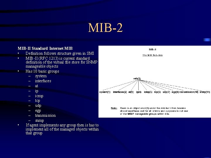 MIB-2 MIB-II Standard Internet MIB • Definition follows structure given in SMI • MIB-II