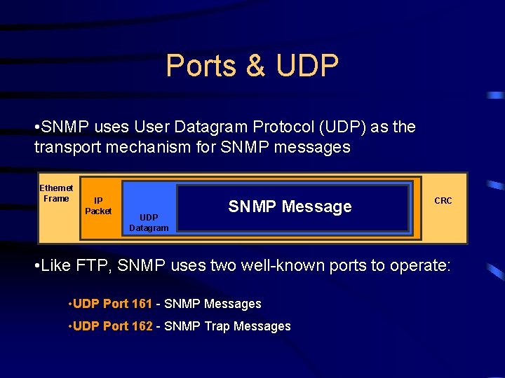 Ports & UDP • SNMP uses User Datagram Protocol (UDP) as the transport mechanism