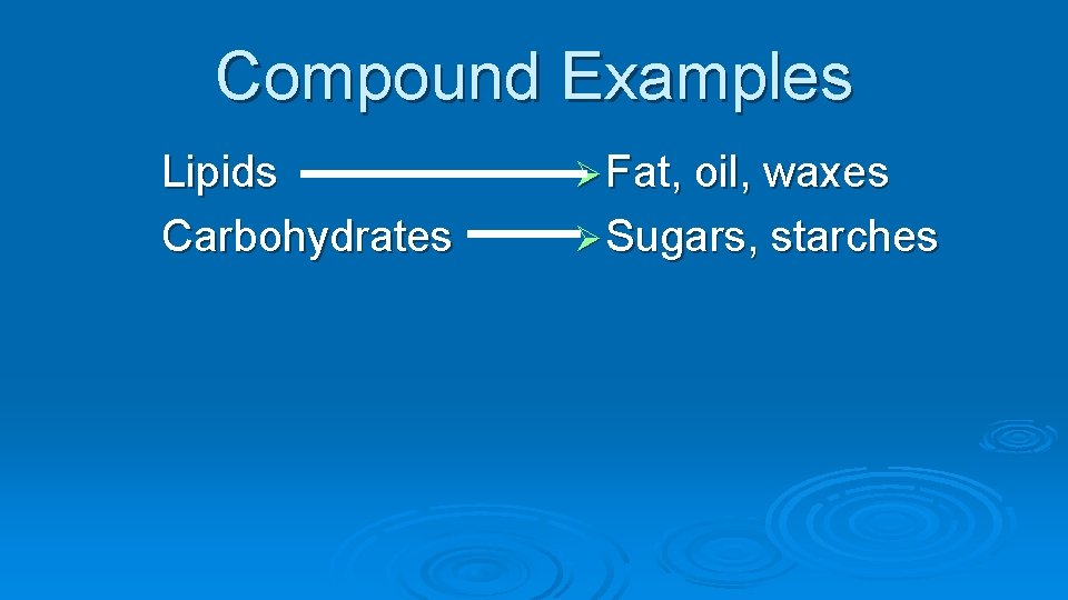 Compound Examples Lipids Carbohydrates Ø Fat, oil, waxes Ø Sugars, starches 