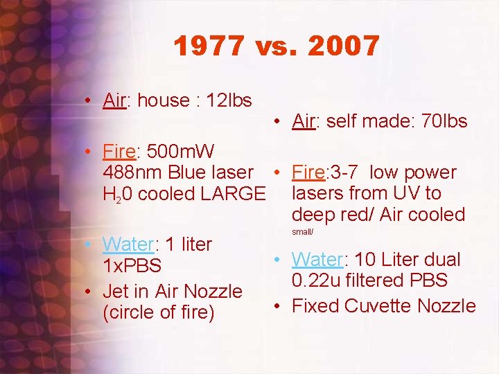 1977 vs. 2007 • Air: house : 12 lbs • Air: self made: 70