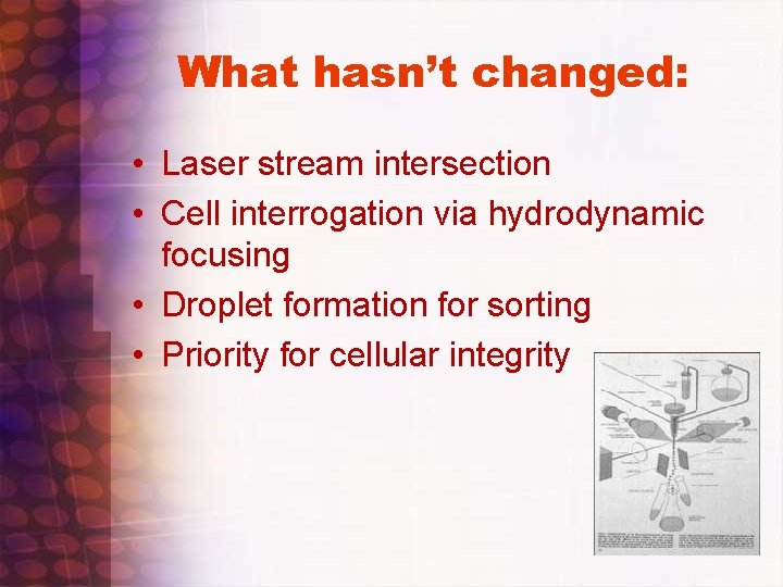 What hasn’t changed: • Laser stream intersection • Cell interrogation via hydrodynamic focusing •