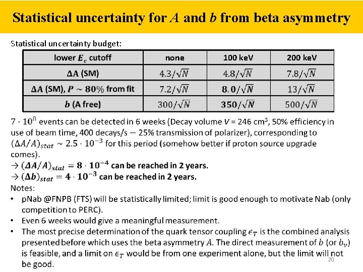 Statistical uncertainty for A and b from beta asymmetry Statistical uncertainty budget: none 100