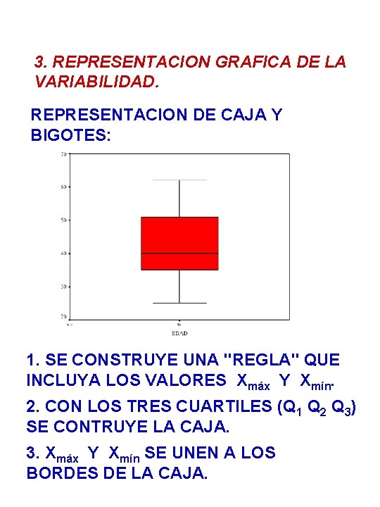 3. REPRESENTACION GRAFICA DE LA VARIABILIDAD. REPRESENTACION DE CAJA Y BIGOTES: 1. SE CONSTRUYE