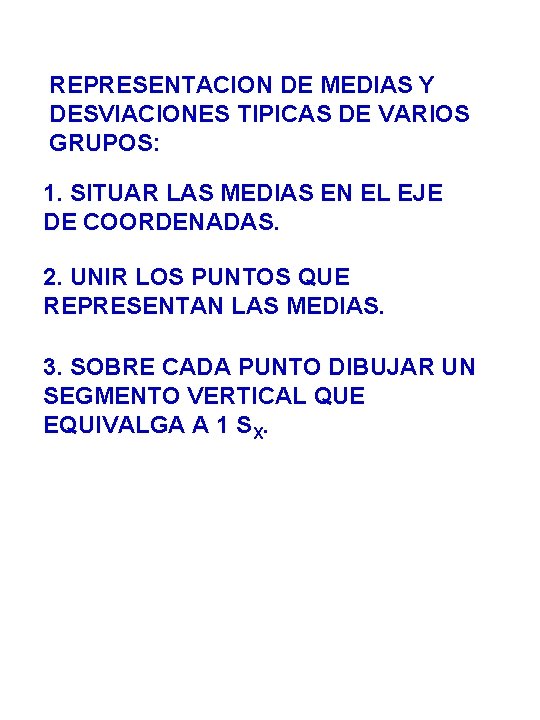 REPRESENTACION DE MEDIAS Y DESVIACIONES TIPICAS DE VARIOS GRUPOS: 1. SITUAR LAS MEDIAS EN