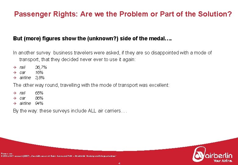 Passenger Rights: Are we the Problem or Part of the Solution? But (more) figures
