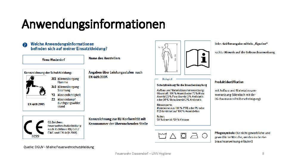 Anwendungsinformationen Quelle: DGUV - Meine Feuerwehrschutzkleidung Feuerwehr Dassendorf – UVV Hygiene 8 