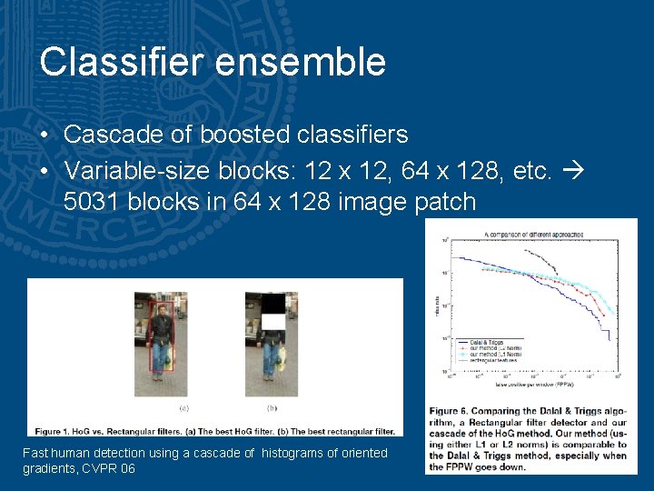 Classifier ensemble • Cascade of boosted classifiers • Variable-size blocks: 12 x 12, 64