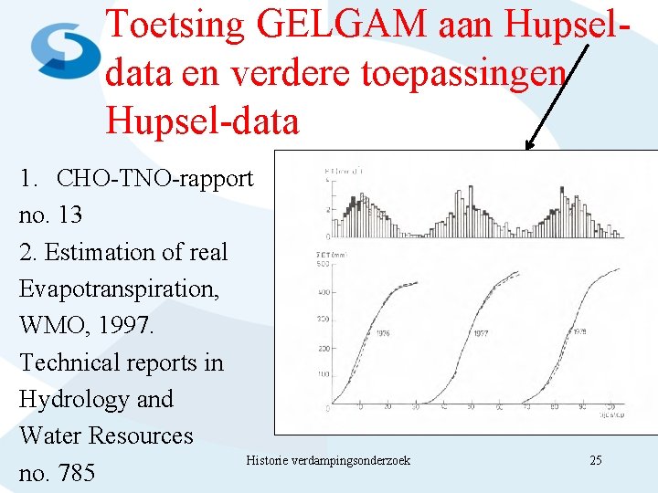 Toetsing GELGAM aan Hupseldata en verdere toepassingen Hupsel-data 1. CHO-TNO-rapport no. 13 2. Estimation