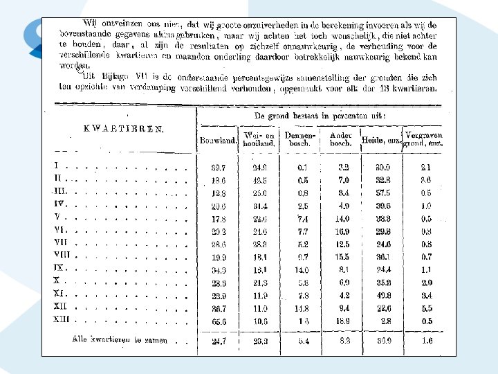 4 -11 -2020 Historie verdampingsonderzoek 6 