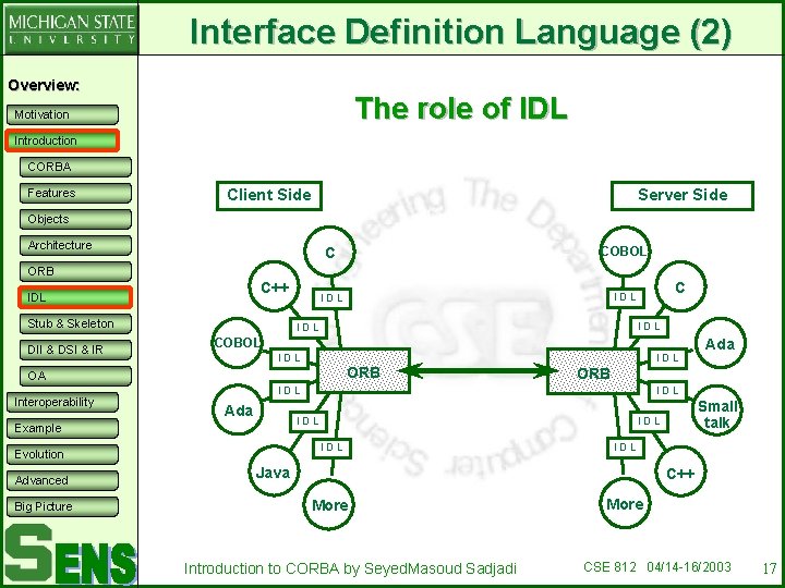 Interface Definition Language (2) Overview: The role of IDL Motivation Introduction CORBA Features Client